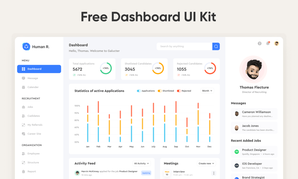 UI Kit for Dashboard Free